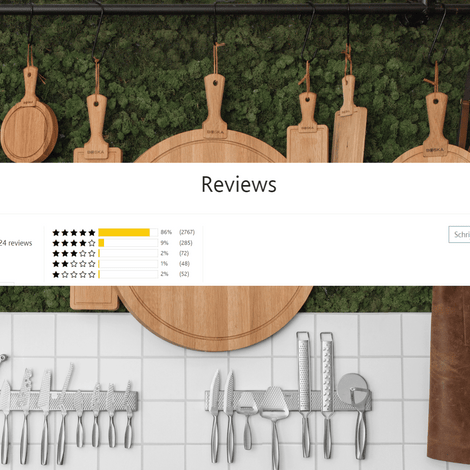 Dit zijn de 7 creatiefste reviews op boska.com!